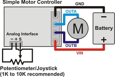 [https://www.pololu.com/product/780] can be used to connect a potentiometer or analog joystick to the controller.
