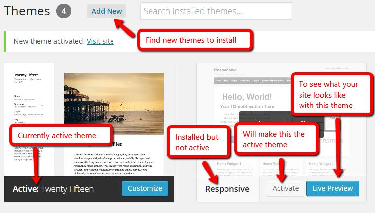 Which theme is WordPress using?