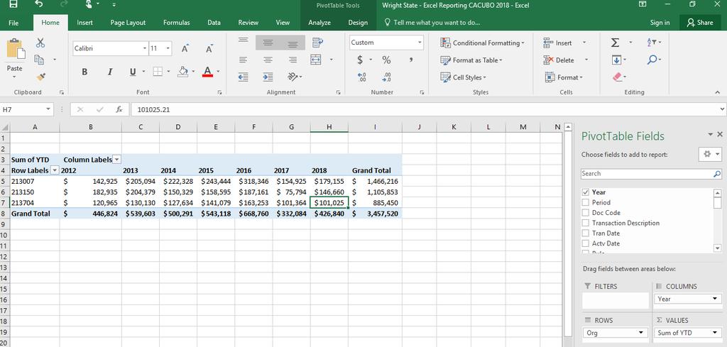 Below the Pivot Table Field List are four additional boxes. Let s talk about each of these boxes before moving on further. Filters- Filter your data to only include certain records.