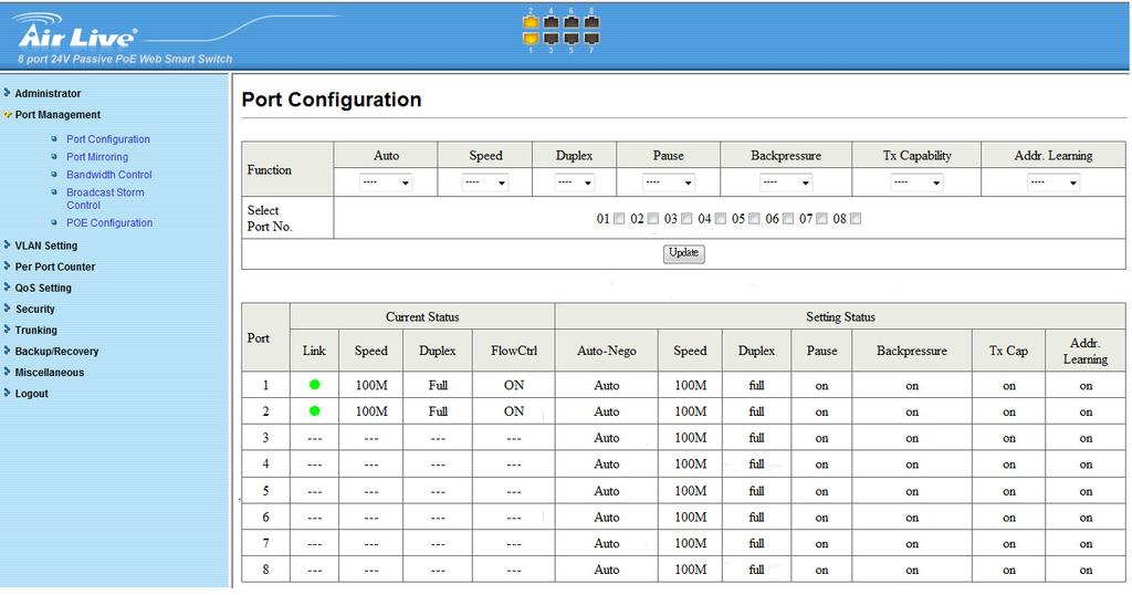 4.5.1 Port Configuration In Port Configuration, you can set and view the operation mode for each port. Auto: Enable and Disable.