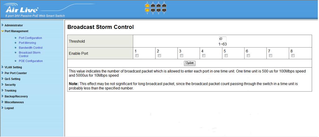 4.5.4 Broadcast Storm Control The switch implements a broadcast storm control mechanism.
