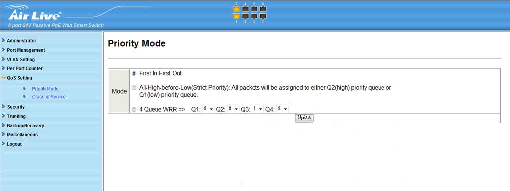 4.8 QoS Setting Here you can configure QoS policy priority mode and CoS (Class of Service) configuration.