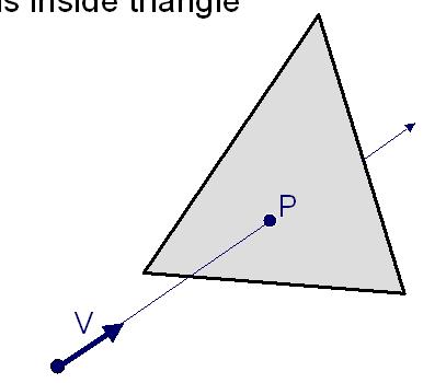 Ray-Triangle Collision Detection First, intersect with