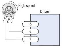 Pin 6 (Speed Input) The speed of the motor can be controlled by the analog voltage (0 5V DC) or PWM signals on this pin. Please refer to figure below for the connection.
