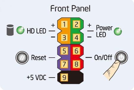 LED, reset switch. Pin spacing:2.54mm 7. Power led POWER: Green color. 8.