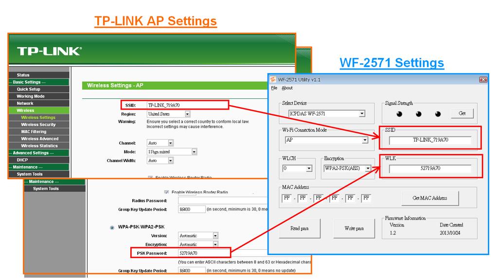Figure 2. AP Settings example of WF-2571 Step 5. Click Write para to complete the configurations. Please check the signal strength LED after setting WF-2571.