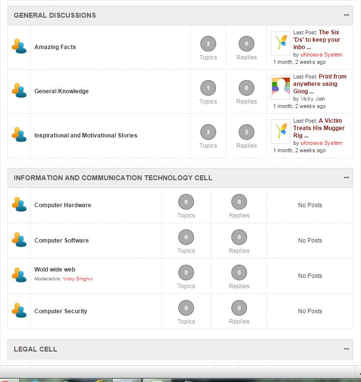 Index Index displays all the categories and sub-categories of topics posted in the network.
