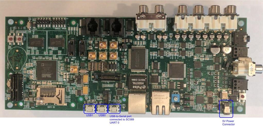 Using the ADSP-SC589 Ez-Board Connections: Adding the CLD SC58x Audio 2.