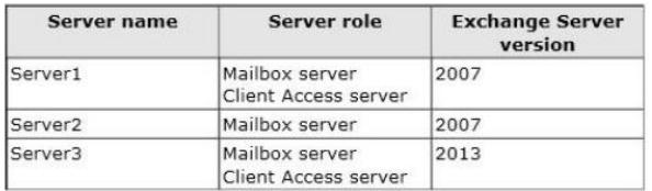 B. On EX1, start the Microsoft Exchange Mailbox Transport Submission service. C. On EX2, start the Microsoft Exchange Mailbox Transport Submission service. D. On EX1, retry the message queues.
