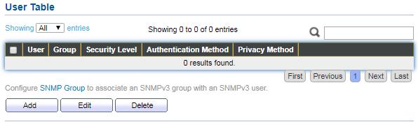IV-13-4-4 User To configure and display the SNMP users, click Management > SNMP > User.