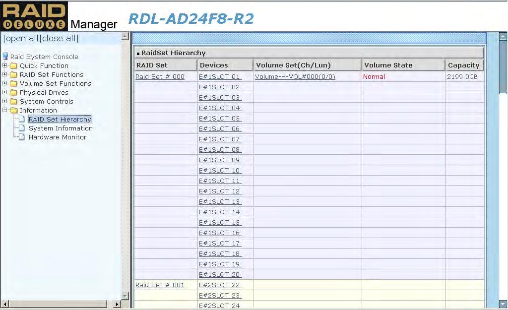 5.6 Information Menu 5.6.1 RAID Set Hierarchy Use this feature to view the Disk Array s existing Raid