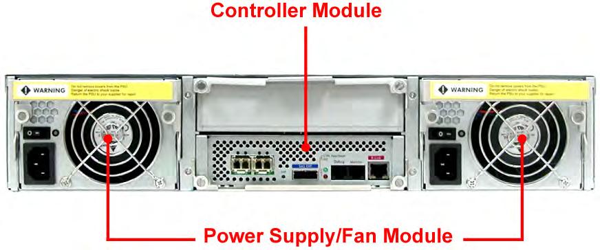 2.1.2 Rear View Single Controller Dual Controller Controller Module The disk array has single or dual controller module.