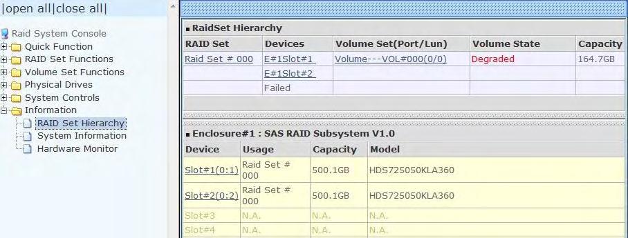 A Select The Raid Set To Activate screen is displayed showing all existing Raid Sets in the disk array. Select the Raid Set with Incomplete state which you want to activate in the Select column.