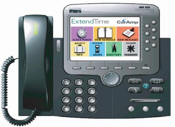 Solution IP Telephony Usages Supports productivity applications Presence and Time