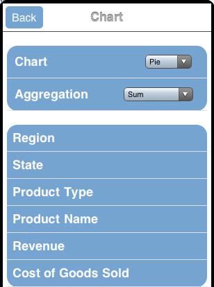 Running an Active Technologies Report on a Mobile Device Viewing Data as a Chart Tap a calculation type in the list. A new report is generated on the Report tab.