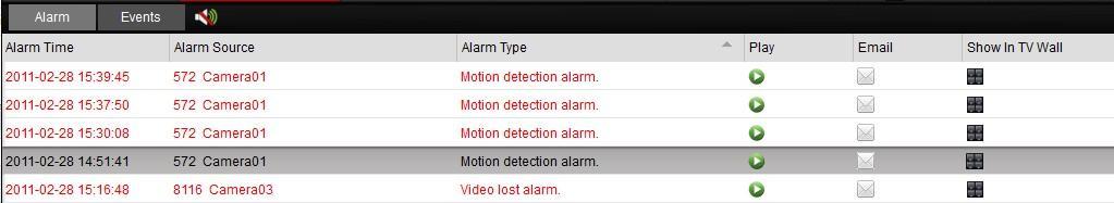 There are three modes to show the view of cameras into TV wall: Live view, Alarm and Cycle decoding. 2.