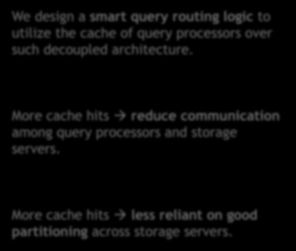 More cache hits à reduce communication among query processors and storage servers.