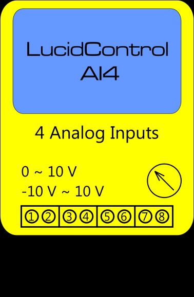 2.2.2 IO Connection Fig. 2 shows the interconnection of the module in a typical application. The analog input voltages are represented by voltage sources with a voltage within the valid range.