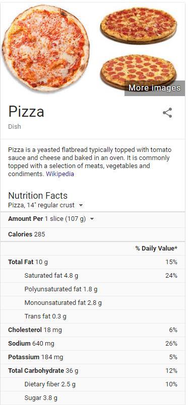 MORE SEARCHING Let s do another search. Type in Pizza in the address bar at the top. When you do a search for things like Pizza, you will get different returns from Google.