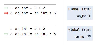 * For example, an int = 2 + 3 an int = an int * 5 (From pythontutor.com) 1.