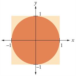 The Monte Carlo Method Used to find approximate solutions to problems that cannot be precisely solved Example: Approximate PI using the relative