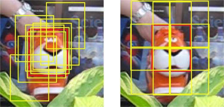 This idea is similar to what proposed in [16], [27] in the object detection field where the whole image is forwarded through the network instead of the proposal regions. Fig. 2.