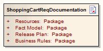 Delete Package in Model Document In your use of Model Document elements to generate documents on specific Packages, you might determine that a Package you have identified to be documented is no