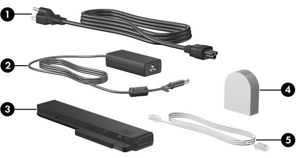 First-time setup Component Component 1 Power cord 4 Country-specific modem adapter (select models only) 2 AC adapter 5 Modem cable (select models only) (optional for setup) 3 Primary