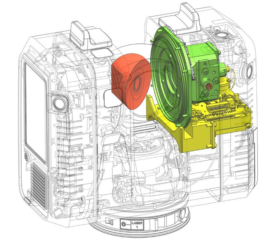 3D laser scanning Fast: up to 2 Mio points per second EDM.