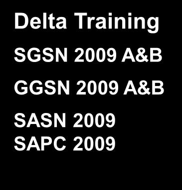 SAPC 2009 CPG 2009B SGSN-MME 2009B (2 courses) SGSN 2009 SGSN 2009B