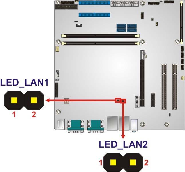 Figure 3-11: LAN LED Connector Locations Pin Description 1 Active+ 2 Active- Table 3-11: LAN1 LED Connector (LED_LAN1) Pinouts Pin Description 1 Active+ 2 Active- Table 3-12: LAN2 LED