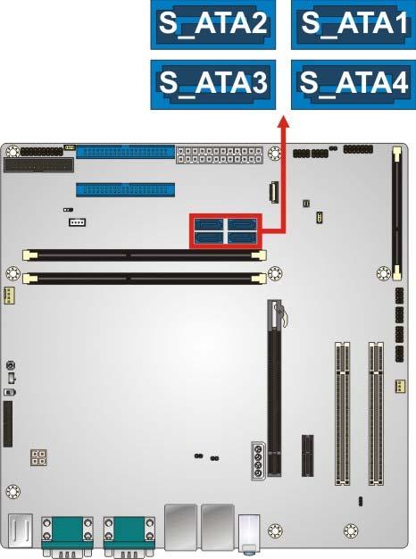 Figure 3-16: SATA 6Gb/s Drive Connector Locations Pin Description 1 GND 2 