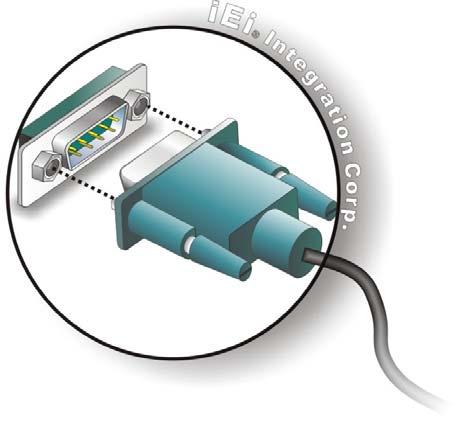 Figure 4-18: Serial Device Connector Step 3: Secure the connector. Secure the serial device connector to the external interface by tightening the two retention screws on either side of the connector.