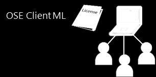 Figure 15: One OSE client ML permits management of an OSE used by any number of users. User Client MLs Each user client ML permits you to use the Management Server Software to manage one user s OSEs.