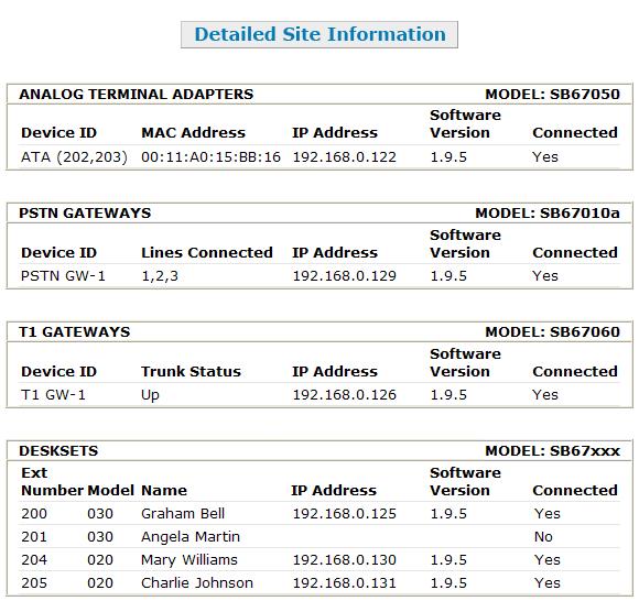 To view Detailed System Information: 1. On the System Information page shown in Figure 60 on page 36, click.