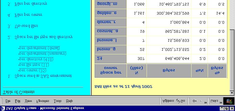 Example of results Example A: Space usage This shows detail of space used per user (owner). The user with the highest usage can be identified.