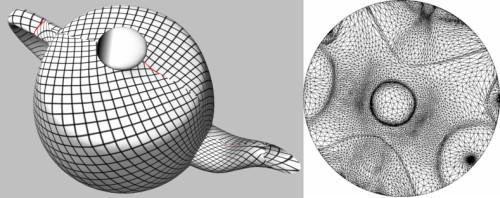 building an atlas parameterize interior using a known technique (such as [Floater, 2003]) surface and curves parameterize