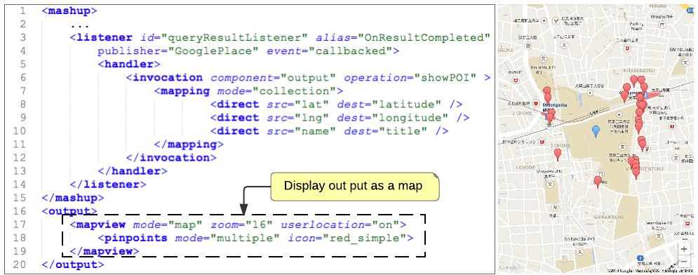 A map style output requires set of locations and data that will be displayed on a map as pins.