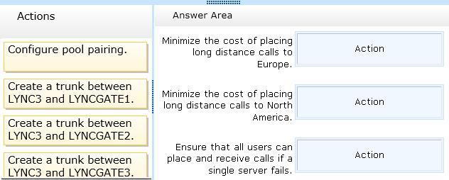 Microsoft 70-337 : Practice Test Question No : 4 DRAG DROP - (Topic 1) You decommission the legacy PBX in the Singapore office.