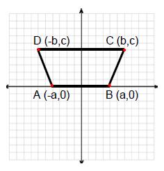 Example: If the coordinates of the vertices of quadrilateral ABCD are A(0, 0), B(b, y), C(a+b, y) and D(a, 0) (a) Prove that ABCD is a