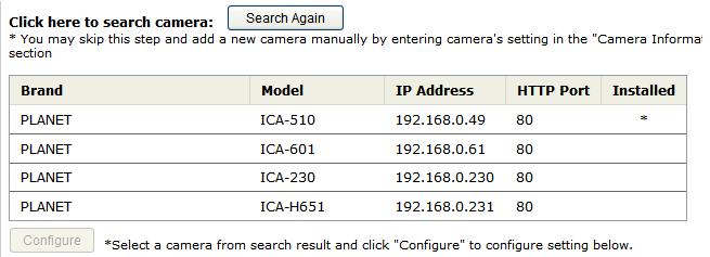 If connection establishes successfully, camera s detailed information should be polled and displayed as shown below. 6.