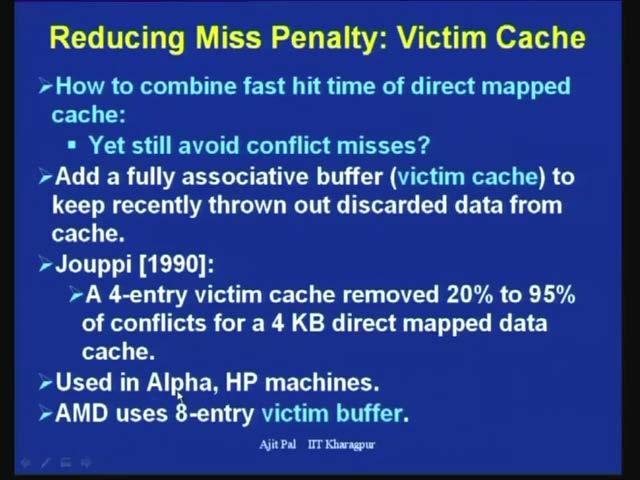 (Refer Slide Time: 21:10) And it and been found that a four a into victim cache remove 20 percent to 95 percent of