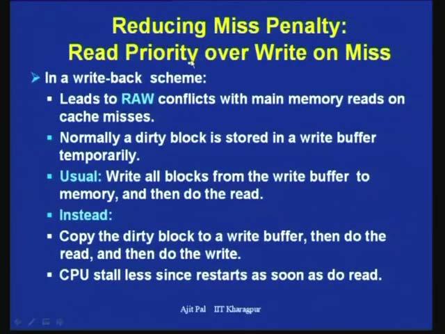 (Refer Slide Time: 22:00) Let us consider another technique which is called read priority of a write on miss.