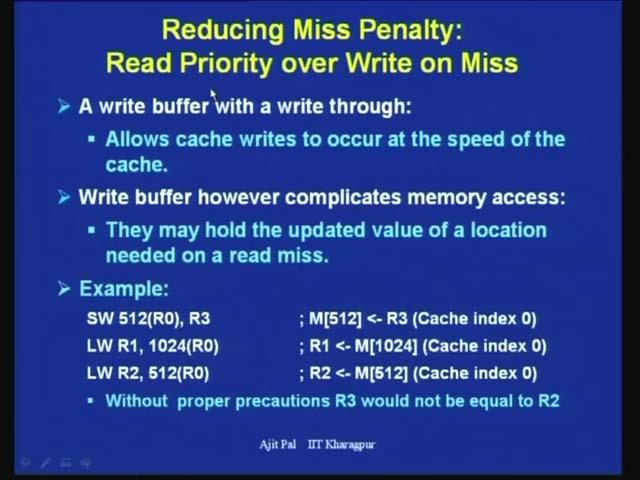 (Refer Slide Time: 23:48) Now, let us consider another approach which is read priority over write on miss.