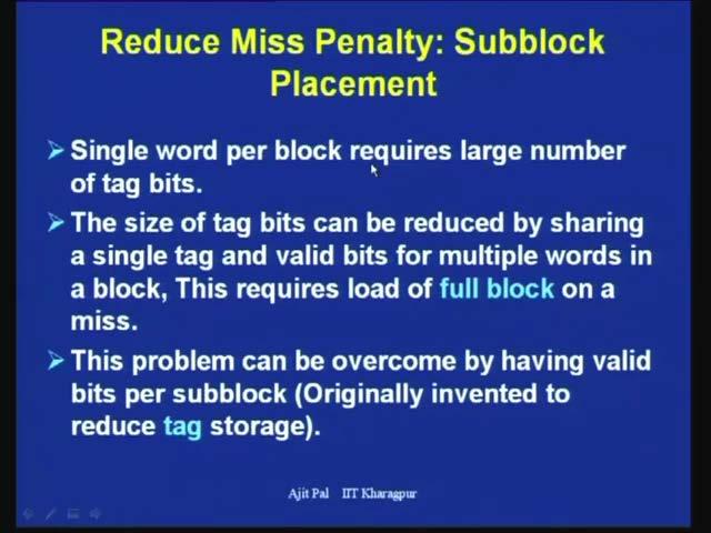 (Refer Slide Time: 29:54) So, this is the situation of read priority write over miss the let us consider sub block placement.
