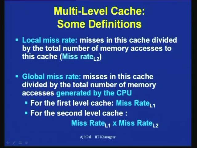 So, these are the various techniques multi level cache write buffer victim cache read propriety over write on miss sub block placement early.