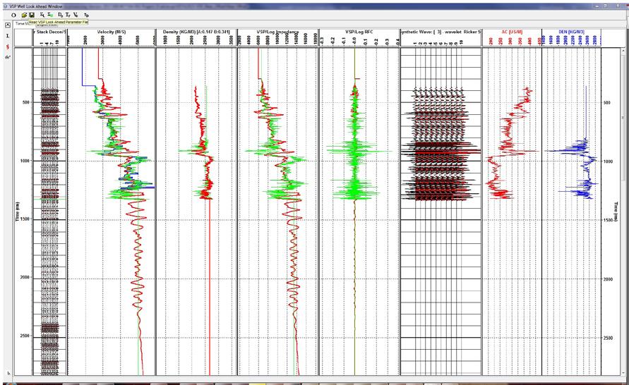 processing Automatic and interactive VSP first-break picking Noise attenuation and signal enhancement techniques Interactive hodogram analysis Automatic 3C rotation Vertical rotation