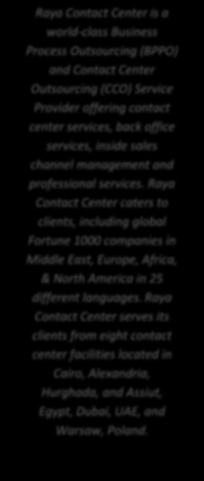 Call Center Line of Business RAYA HOLDING (RAYA.