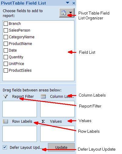 8. In the Field List, either select the fields you want in the Row Labels, or drag them into the Row Labels area on the Field List box. 9. Repeat for Report Filter, Columns Labels and Values.