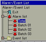 5 Alarm and event lists 5.